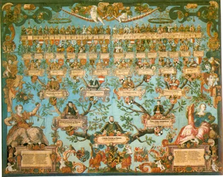 Ahnentafel von Herzog Ludwig